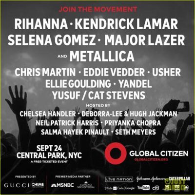 The Global Citizen Festival 2016:  A Symphony of Activism and Entertainment for Equitable World Development